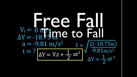 drop test velocity calculation|calculate height by fall time.